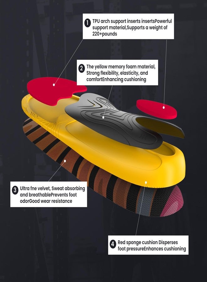 Bukihome Plantar Fasciitis Relief Insoles for Men Women Heel Pain Shock Absorption Cushioned Inserts with Ergonomic Design Orthotic Shoe Inserts for Achilles Tendonitis Heel Spur, L - Image 3